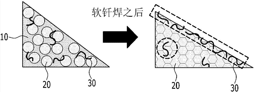 软钎焊技术介绍分析